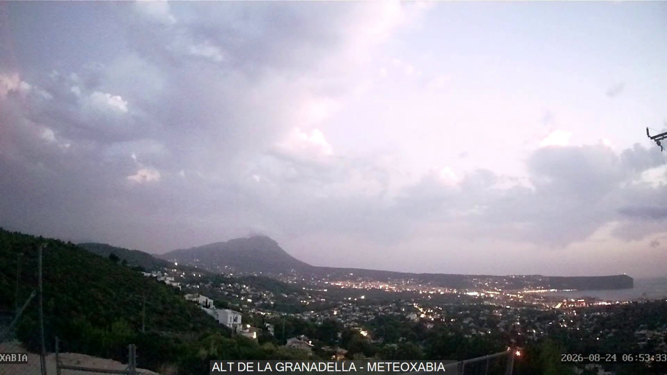 El tiempo en Xàbia hoy lunes 24 de agosto: mañana variable con posibilidad de alguna lluvia débil