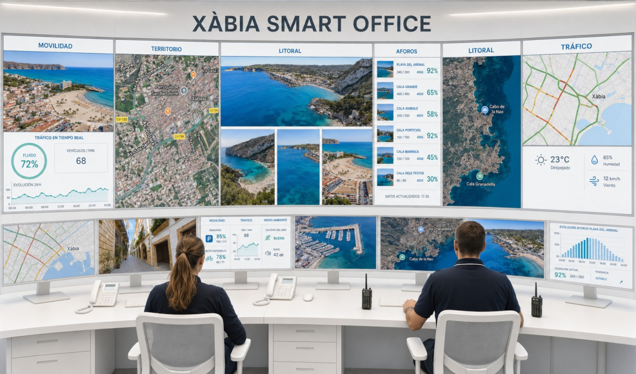 Xàbia logra 1,875 millones de euros para impulsar la transformación digital del municipio