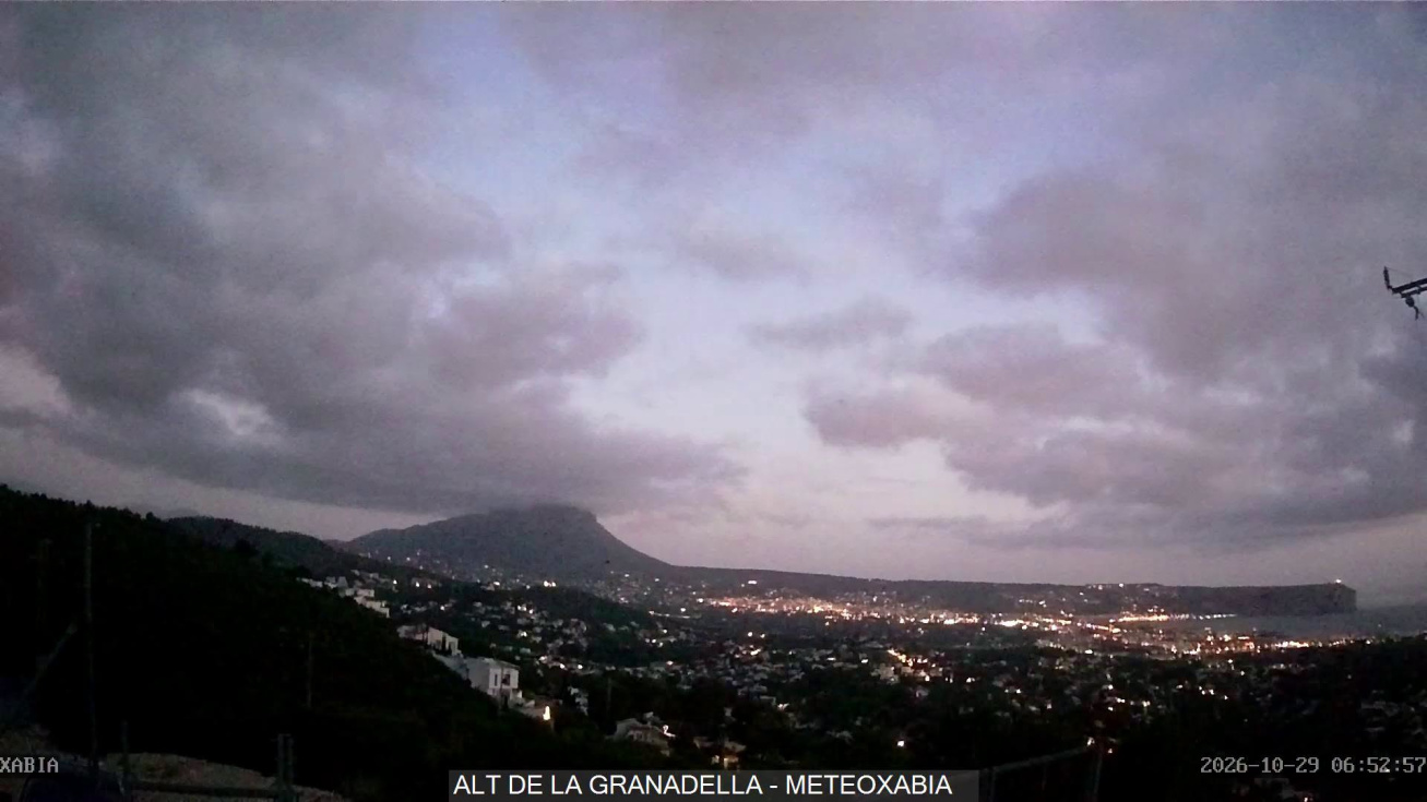 Xàbia recuperará el sol este jueves tras una mañana de nubes bajas y con máximas de hasta 24 grados