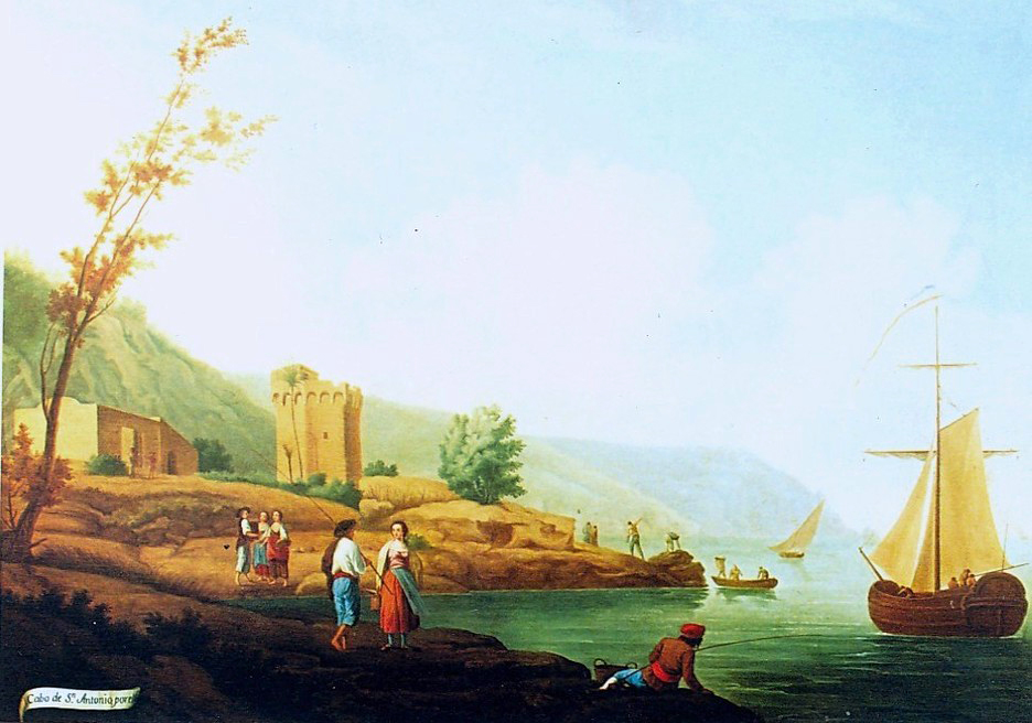 El castillo de Sant Jordi al fondo en la acuarela de Mariano Sánchez (s. XVIII) ubicada en la Casita del Príncipe en Madrid El castillo de Sant Jordi al fondo en la acuarela de Mariano Sánchez (s. XVIII) ubicada en la Casita del Príncipe en Madrid