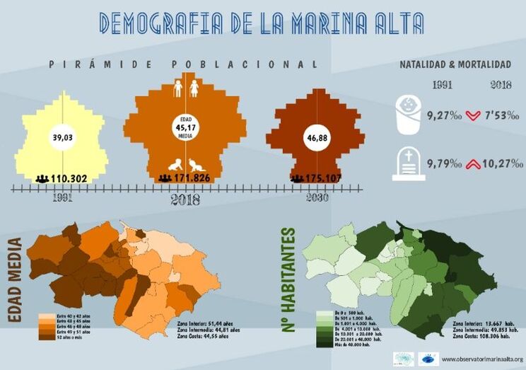 Los 18 municipios del interior de la Marina en riesgo de despoblación