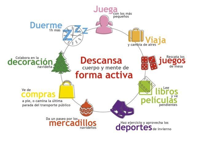 Espacio Amadem: El equilibro, secreto de mucho