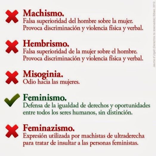 Opinión: ¿Feminismo o qué?