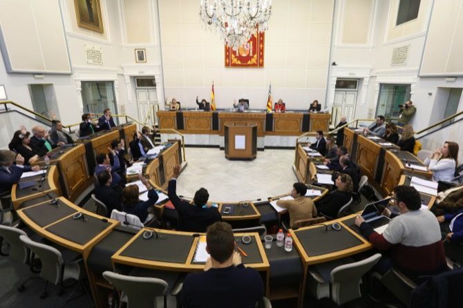 PP y C's sacan adelante las cuentas de la Diputación para 2020