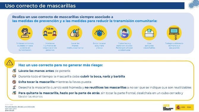 Repartirán 6.000 mascarillas en Xàbia