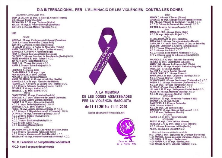 25 de noviembre: Manifiesto de la Xarxa de Dones de la Marina Alta