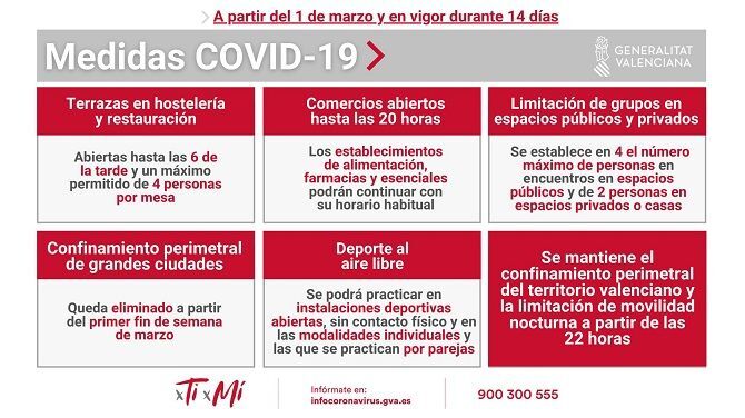 Comienza la segunda desescalada en la Comunitat, la hostelería podrá abrir las terrazas hasta las 18 horas