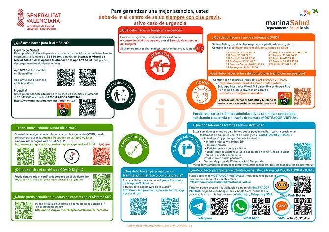 Guía para facilitar el acceso de los pacientes a las gestiones sanitarias habituales y no habituales