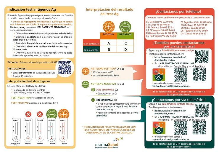 Marina Salud explica como hay que interpretar un test de antígenos de los que se compran en las farmacias