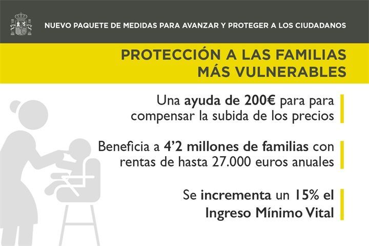 Ayuda de 200 euros para familias con menos recursos: requisitos y cómo solicitarla